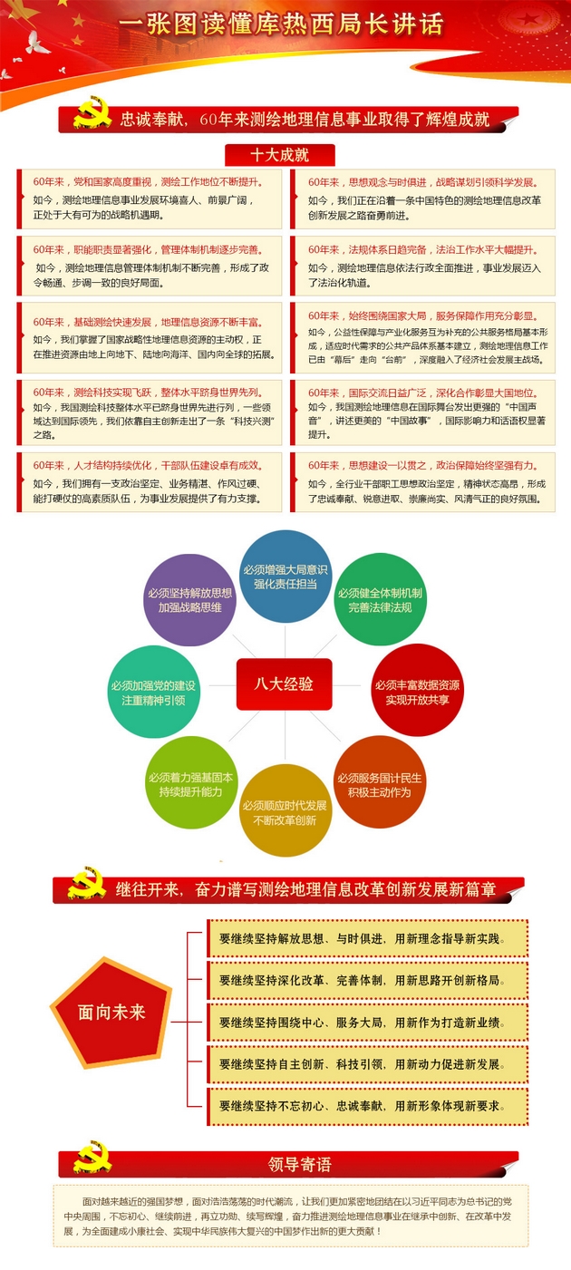 ̫������tyc4633